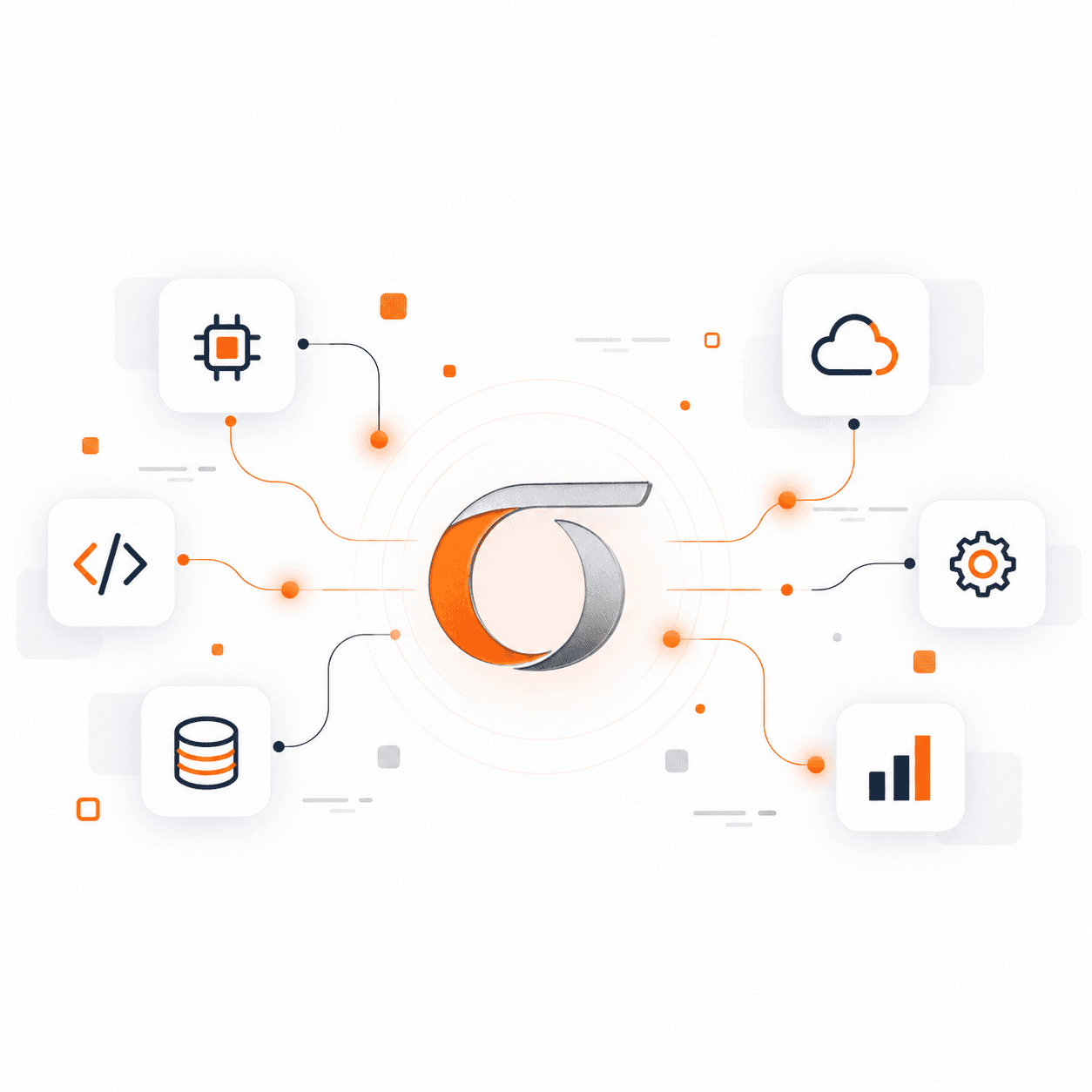 CigmaLabs sigma connected to software, cloud, data and AI services